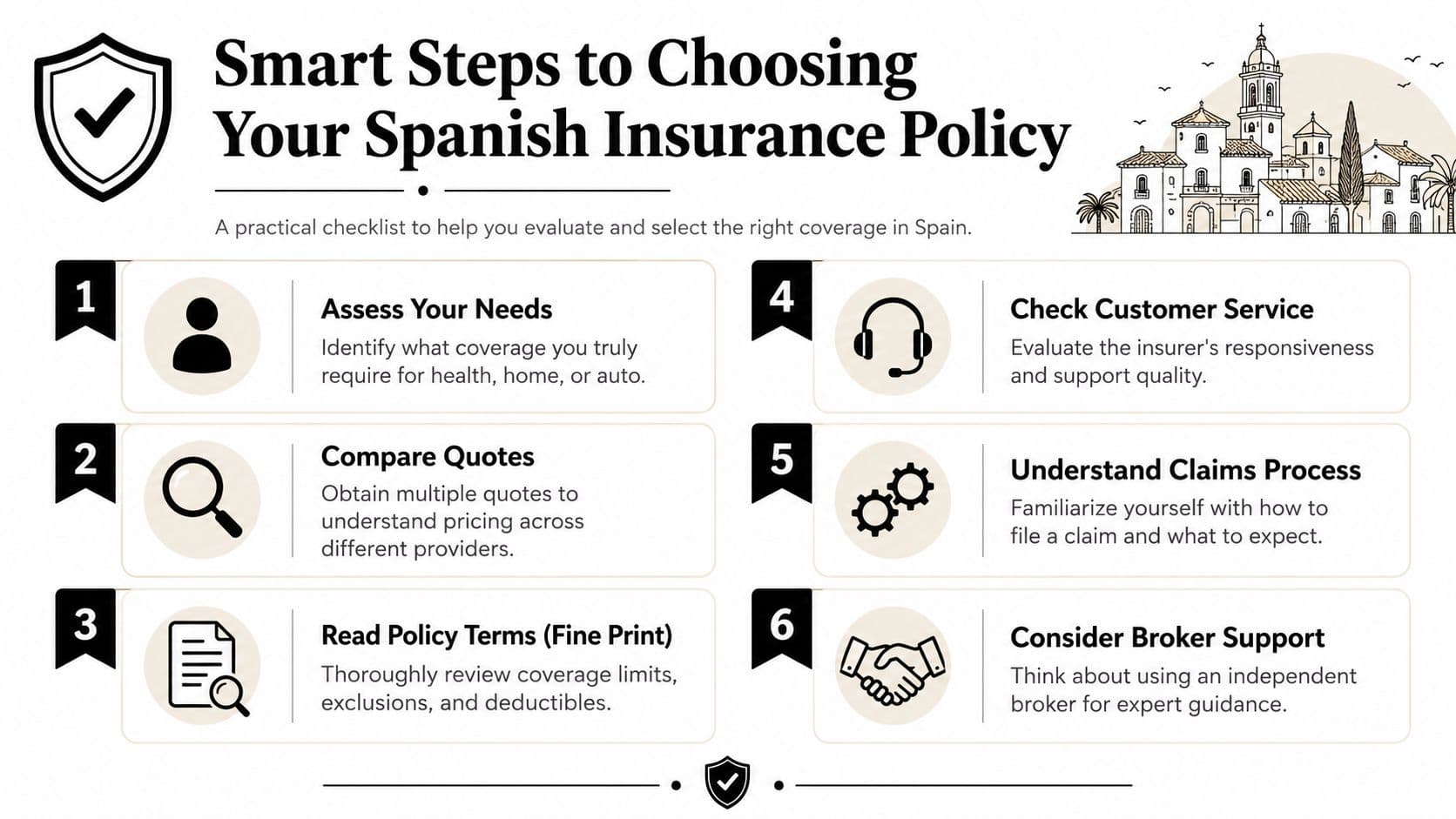 B Sure Health Spain — Gallery