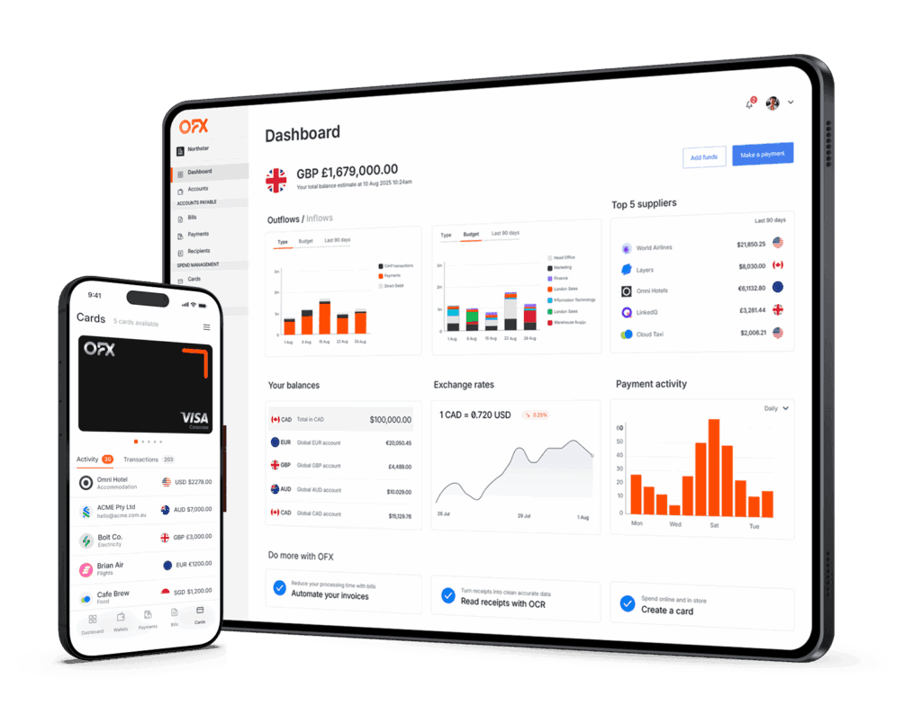 OFX — Currency transfer specialists