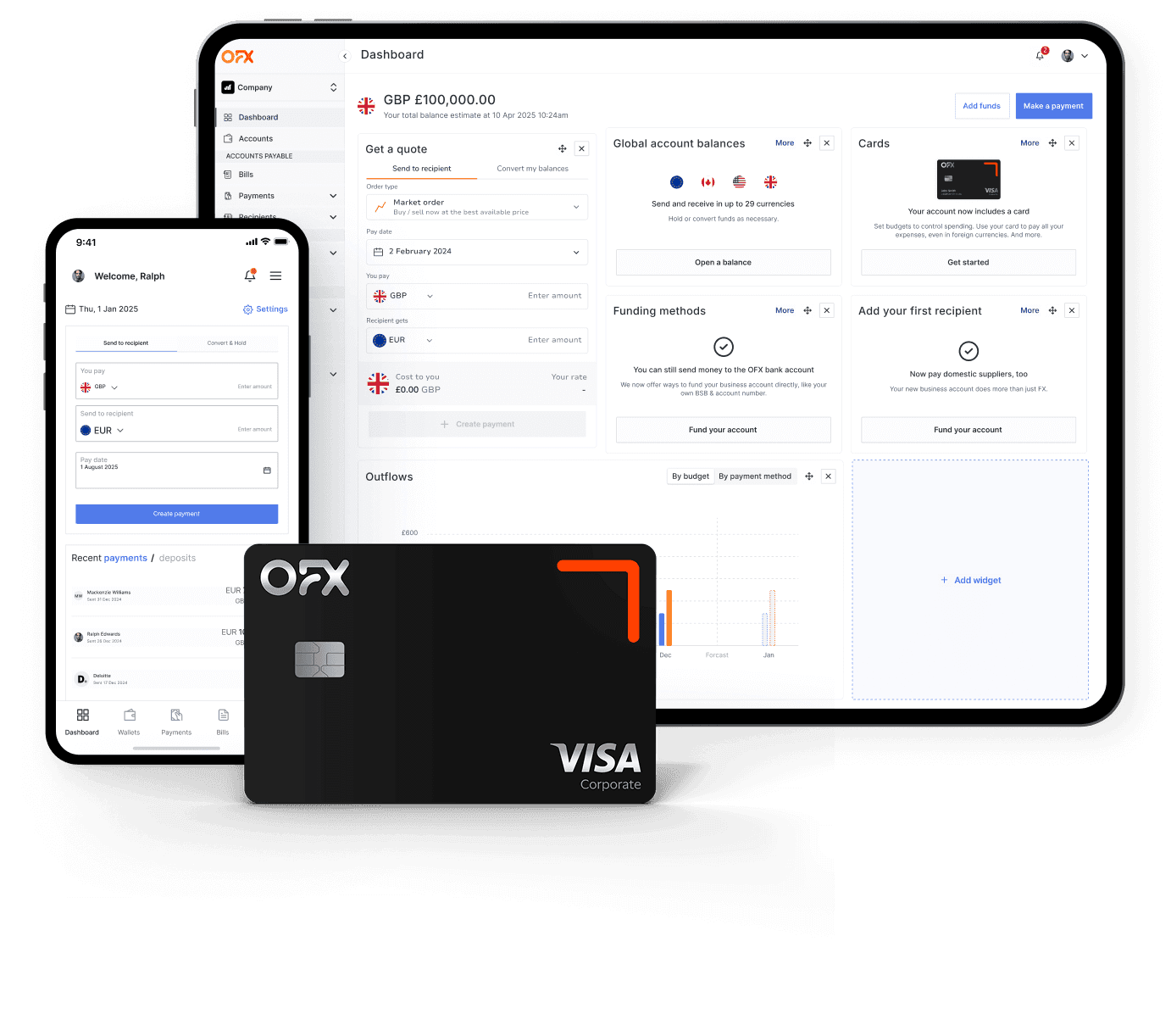 OFX — Gallery